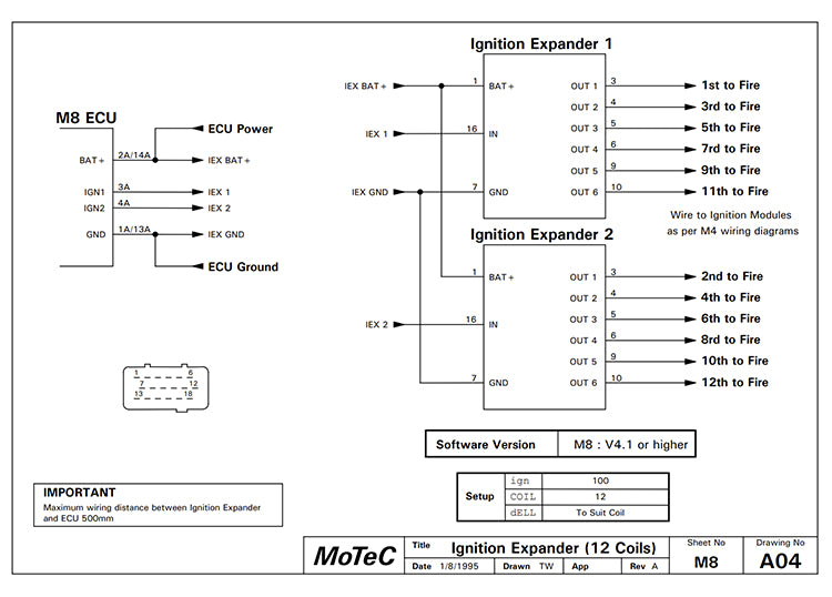 Expander Module Temper Ignition Expander module (IEX) — GSpeed